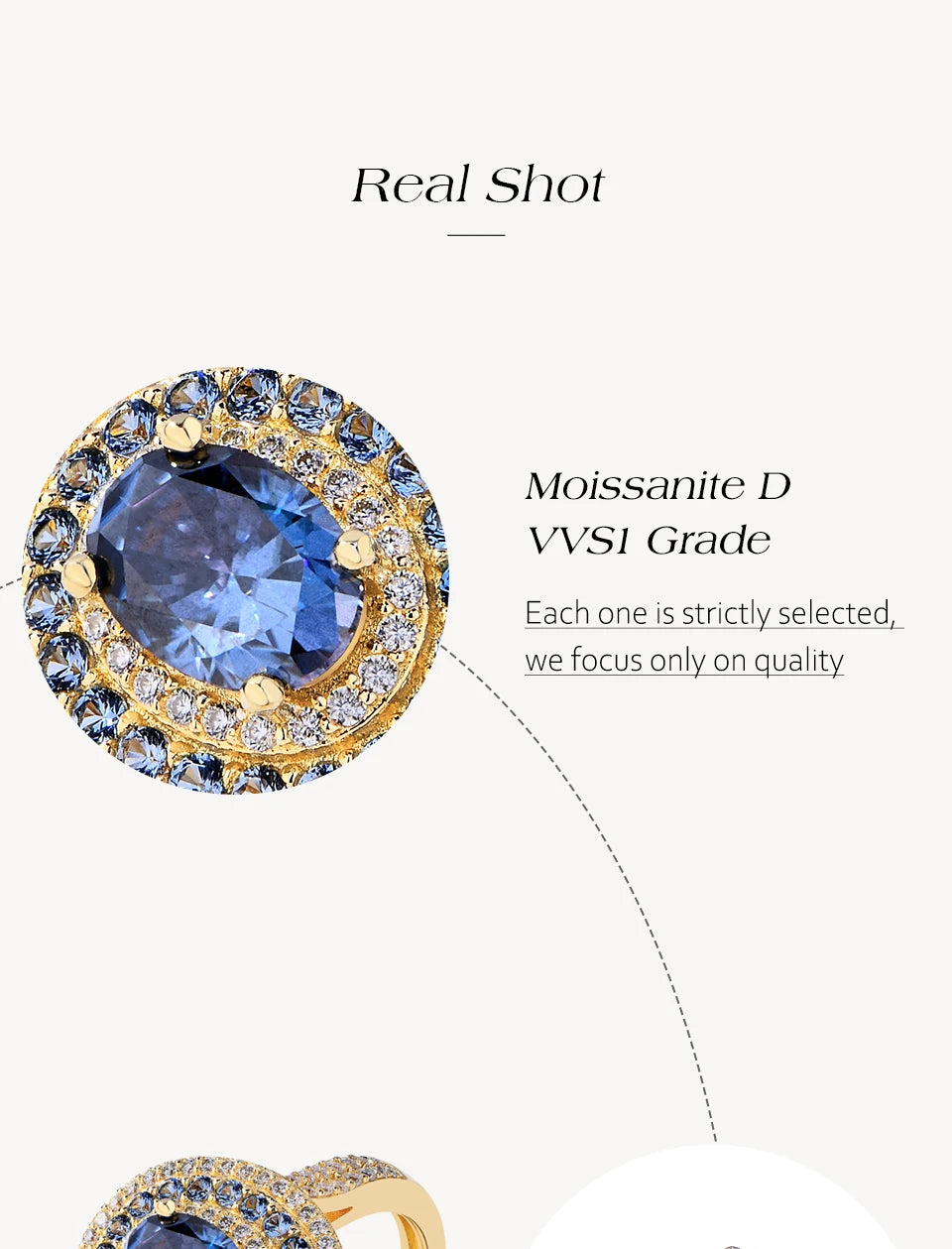 The Sapphire-Blue Moissanite Solitaire