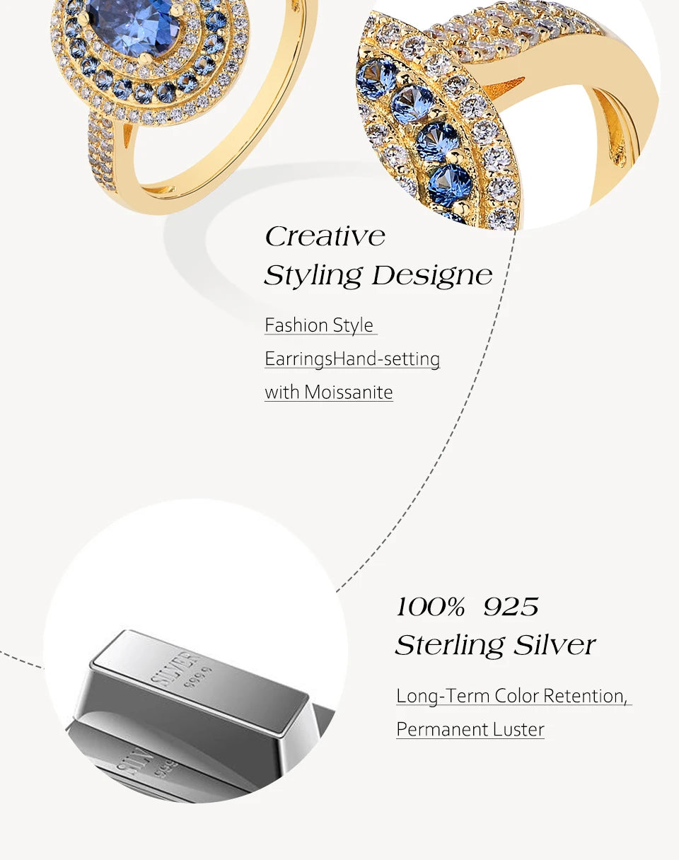 The Sapphire-Blue Moissanite Solitaire